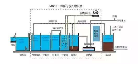 ܛϏS?gu)˽MBRˇ!7NMBRMϹˇB