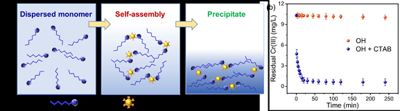 2022ˮ̎턩xӱԄ錧(do)ĻȥжЙCj(lu)ܡCC