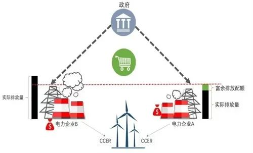 ϵȶaSҿͶY9.43|̎5f | @@ʽ ̼ Iˮ̎Sкβͬ?