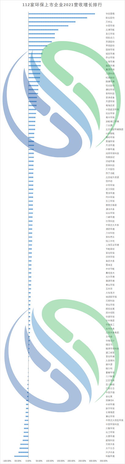 2022F̼΢늽σr123ҭhй˾2021IPc