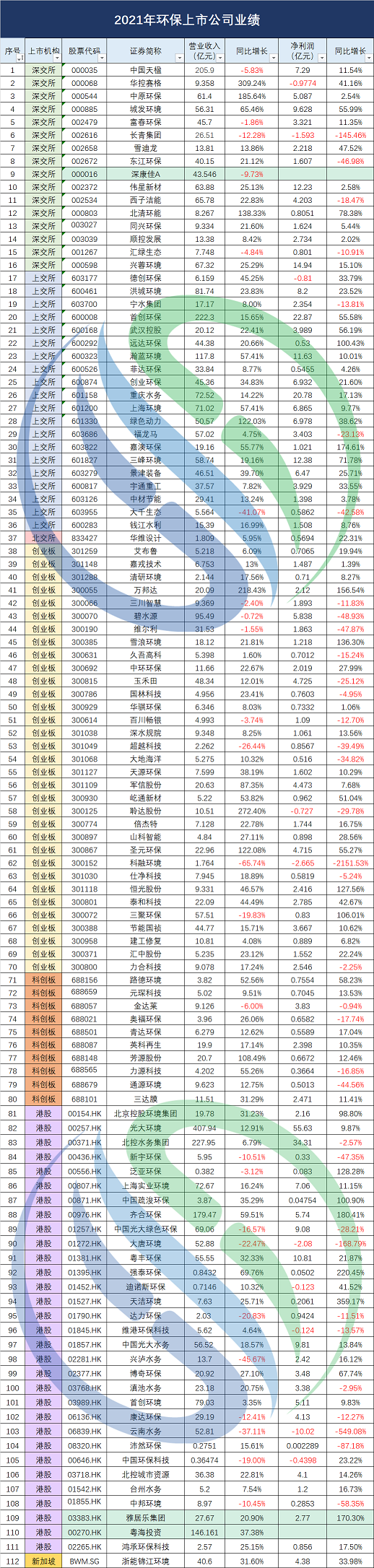 2022F̼΢늽σr123ҭhй˾2021IPc