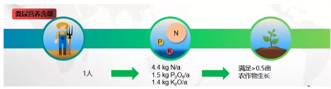 2022ꃞ|ˮ̎aSҏˮл