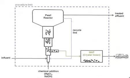 2022ˮ̎ϏS׻ռgښWˮ̎SĹ̑