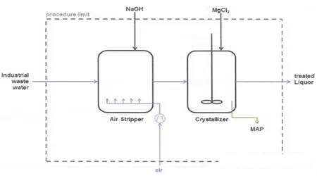 2022ˮ̎ϏS׻ռgښWˮ̎SĹ̑