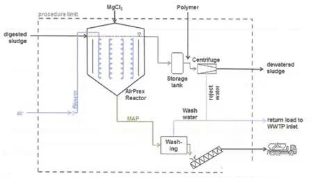 2022ˮ̎ϏS׻ռgښWˮ̎SĹ̑