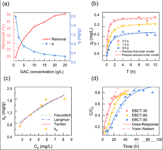 w̿a(chn)Sw̿(GAC)̶-V퓎rUˮ(ni)