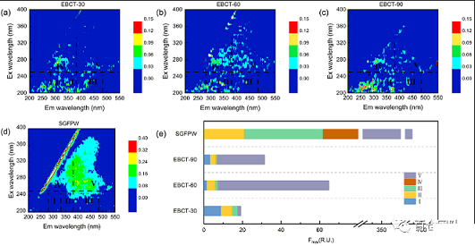 w̿a(chn)Sw̿(GAC)̶-V퓎rUˮ(ni)