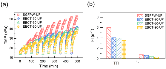 w̿a(chn)Sw̿(GAC)̶-V퓎rUˮ(ni)