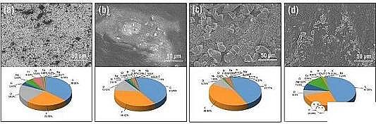 w̿a(chn)Sw̿(GAC)̶-V퓎rUˮ(ni)