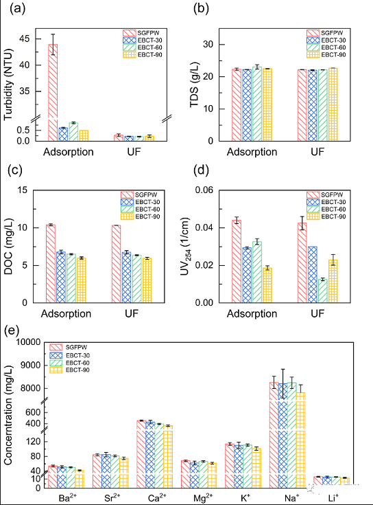 w̿a(chn)Sw̿(GAC)̶-V퓎rUˮ(ni)