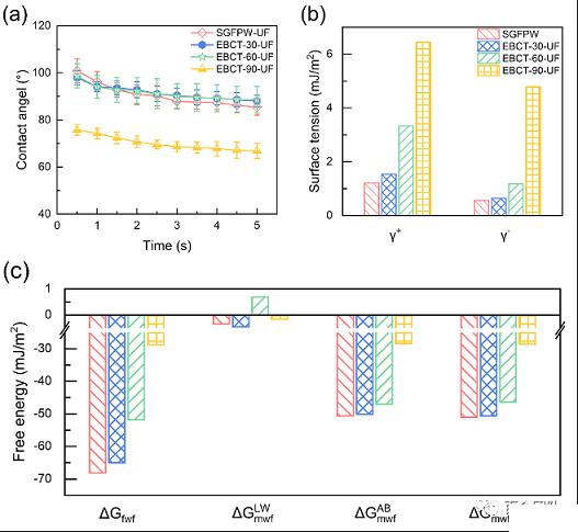 w̿a(chn)Sw̿(GAC)̶-V퓎rUˮ(ni)