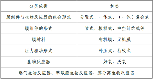 ܷC̿aSMBRˇЩ?Щȱc?