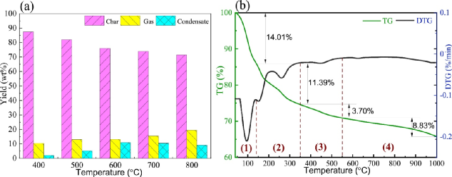 ȫVϺdFSҺƂFe-̿ЧȥЙC(j)Ⱦ