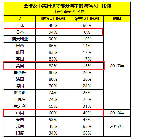 ¿xӽQ֬aSδ5꣬hǡɞhaIµ!