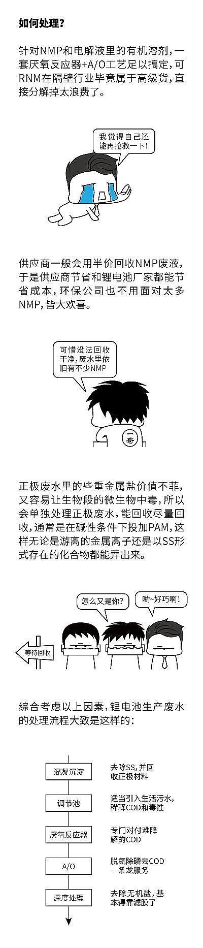 ၆FSҞ˭h(hun)ʹ늳أ늳ؕr(sh)a(chn)ďUˮԓôk?