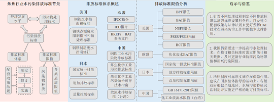 xXaS҇⟒ИI(y)ˮȾŷŘ˜ʱ^