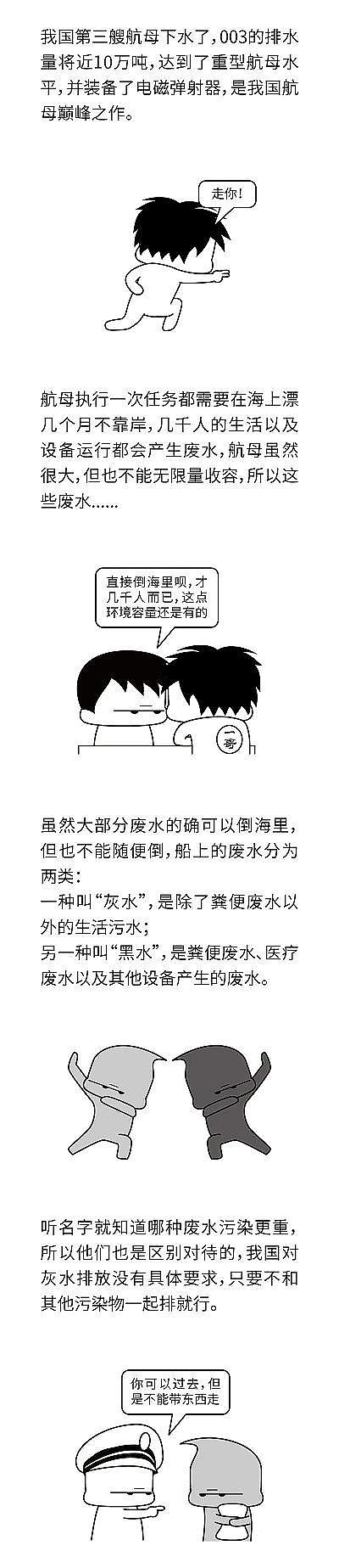 最新聚合氯化鋁PAC廠家航母003“福建艦”下水了,你們知道航母上的污水是怎么處理的嗎?