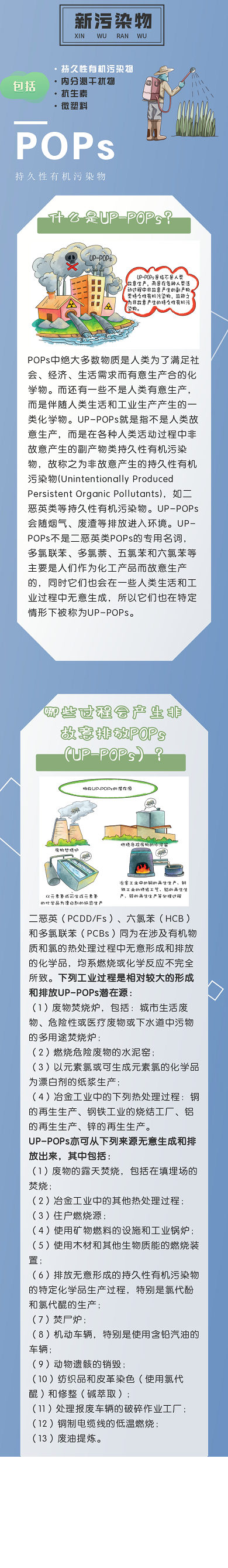 ؚSҿ | ȾUP-POPs˽?