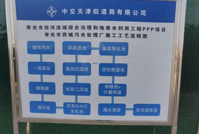 ¿F̼΢늽ϏSҿͶY4.6|!(gu)(ni)һԽɜ(zhn)(bio)(zhn)ˮSͨˮ\(yn)I(yng)