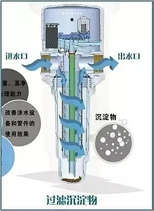 ľ~ʯVϏS҃ˮbʹõ__ʽhղ!