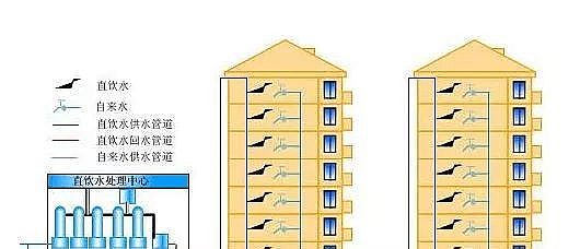 xUh(hun)PRPPS҃ˮO(sh)䣬Ď׷N