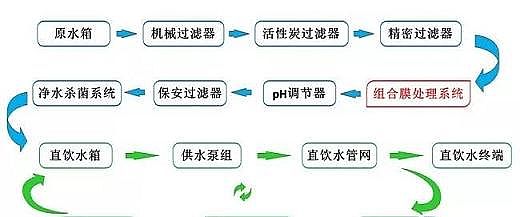 xUh(hun)PRPPS҃ˮO(sh)䣬Ď׷N